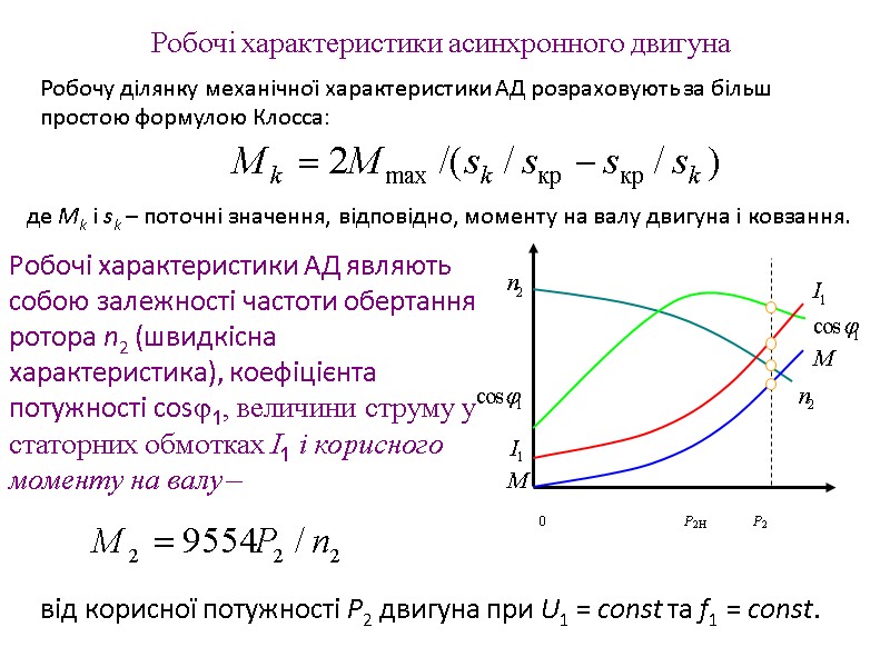 Робочі характеристики АД являють собою залежності частоти обертання ротора n2 (швидкісна характеристика), коефіцієнта потужності